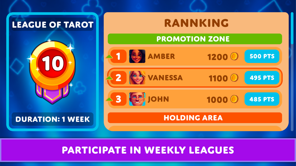 Our Tonk Leagues