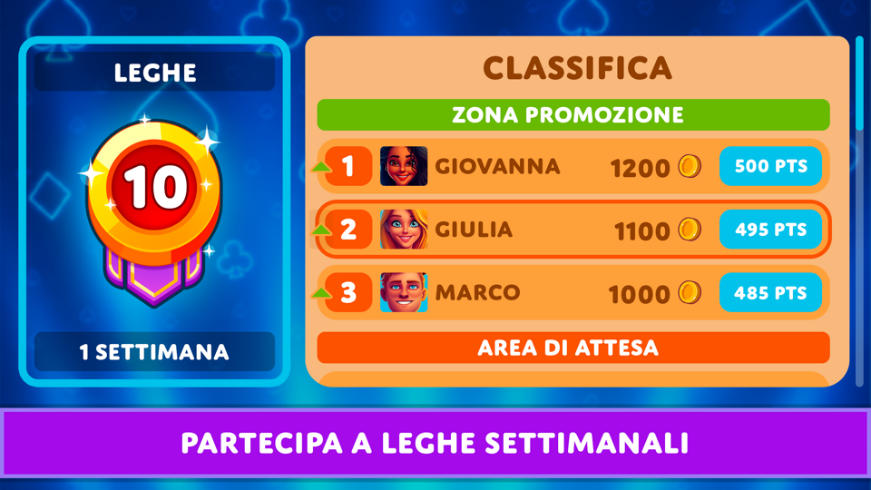 Lega di Tonk